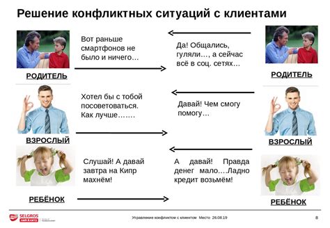 Решение проблемных ситуаций с клиентами