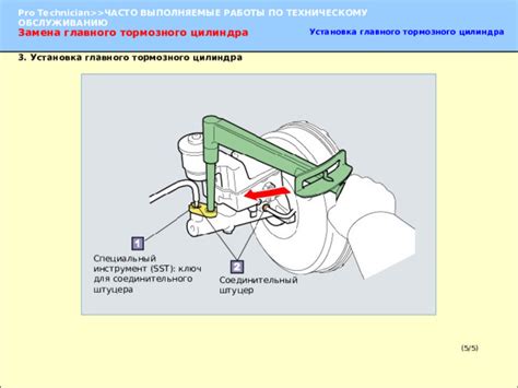 Риски горения тормозной жидкости и меры предосторожности