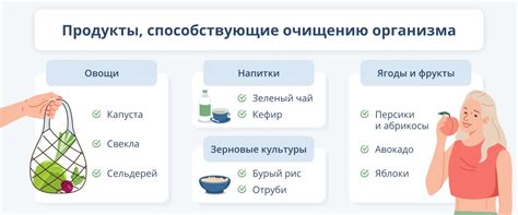 Риски и противопоказания