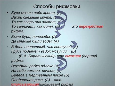 Рифма в стихах: отражение ритма и звуковой гармонии