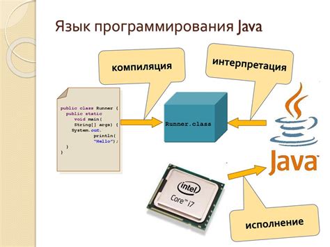 Рождение языка программирования Java