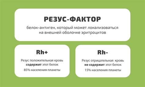 Ролевая особенность резус-фактора