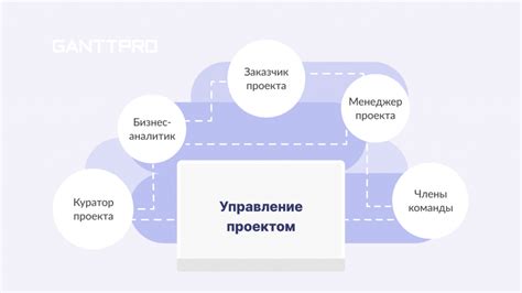 Роли и ответственности управляющего проектами