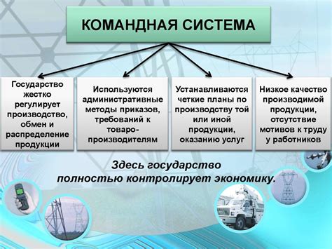 Роль Югры в экономике и энергетике России