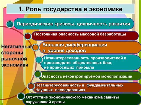 Роль государства в мировом экономическом порядке