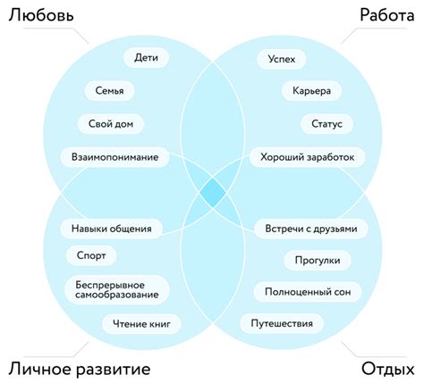 Роль общественных норм и ценностей в поступке Лизы