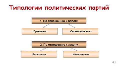 Роль политических партий в будущей судьбе пенсионной реформы