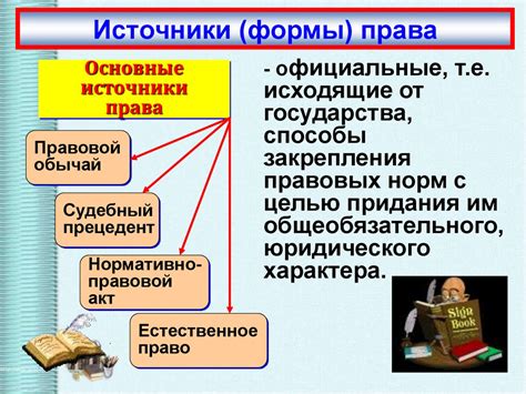 Роль правовой доктрины в системе права