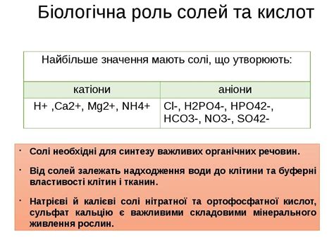 Роль солей в реакциях