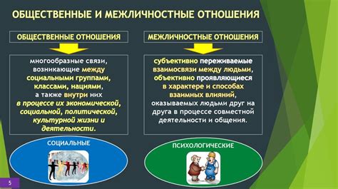 Роль социальной психологии в понимании межличностных отношений