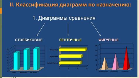 Роль умножения и увеличения на 10 в научных исследованиях