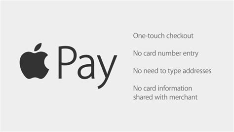 Роль Apple Pay в мире электронных платежей