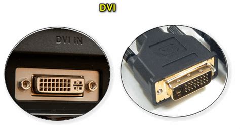 Роль DisplayPort в подключении мониторов