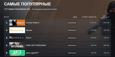 Русификаторы и мультиплеерные игры в Steam