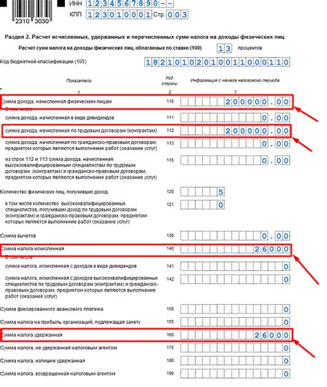 Санкции за несдачу 6ндфл при отсутствии работников