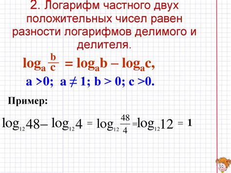 Свойства логарифмов отрицательных чисел