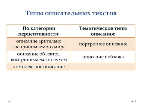 Семантические особенности выделения запятыми элементов текста