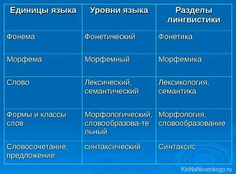 Семантическое значение появления ушедших во снах: искусственное отражение реальности