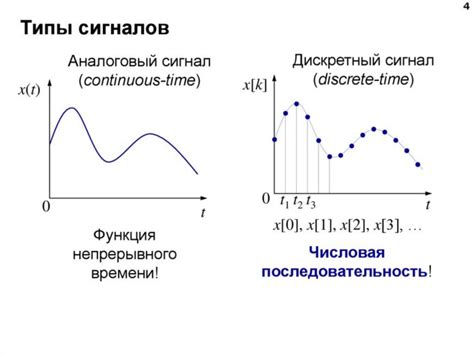 Сигналы связи и хвост