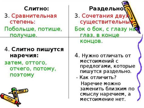 Слитно или раздельно: правила написания взаимозаменяемых слов