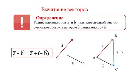 Сложение и вычитание векторов