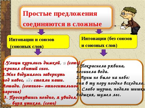 Сложные предложения с союзами "ежели", "дабы" и "ведь"