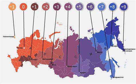 Смена временных поясов