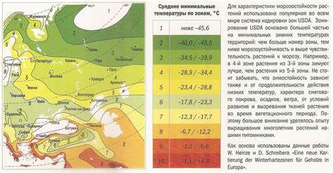 Смещение климатической зоны и его влияние на теплоту осени