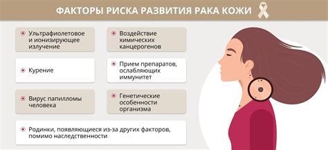 Снижение риска раздражения кожи