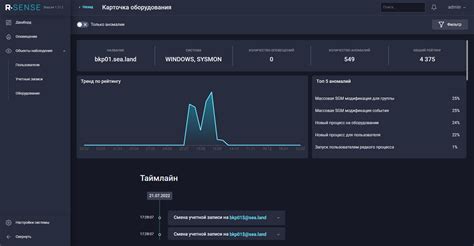 Снижение точности и возможность ложных результатов