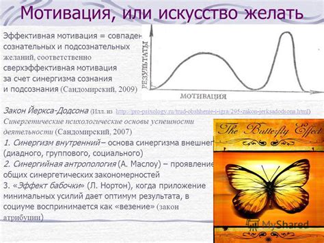 Сны как способ проявления подсознательных желаний и эмоций