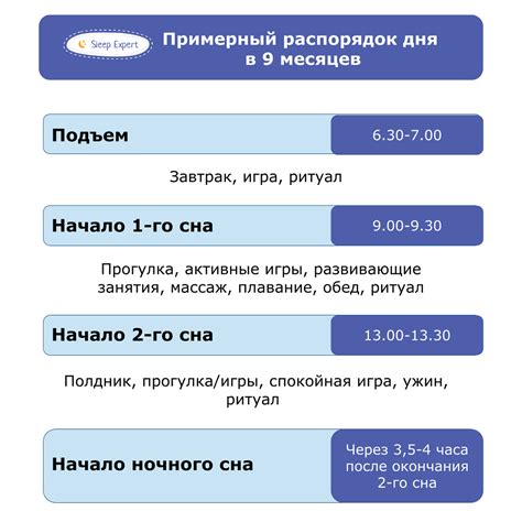 Советы для разгадывания снов и самопознания