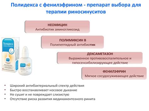 Советы и рекомендации по выбору изофры для увлажнения носовых проходов