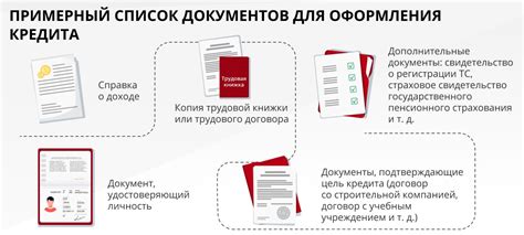 Советы и рекомендации по получению двух прописок