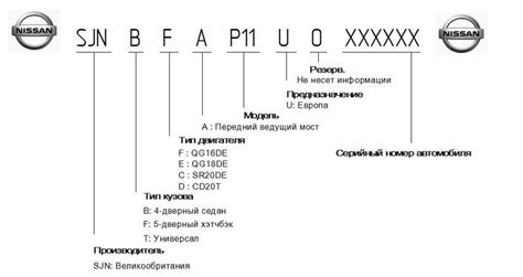 Советы по комбинированию вин