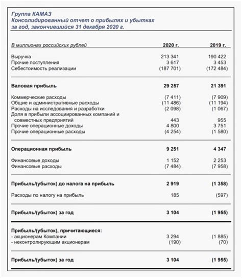 Советы по пониманию значений снов о финансовых обязательствах