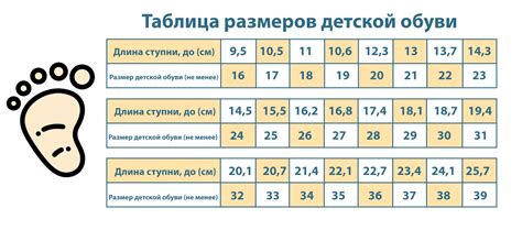 Советы по профилактике изменения размера ноги