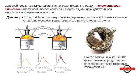 Советы по экономному использованию бензина 95 в Приоре