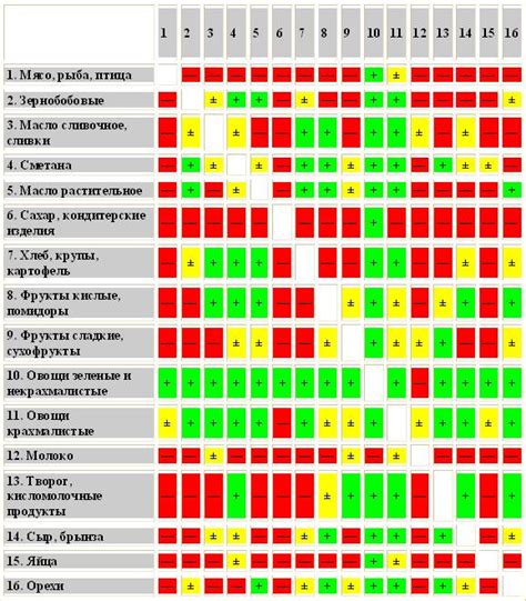 Совместимость русификаторов с другими модификациями