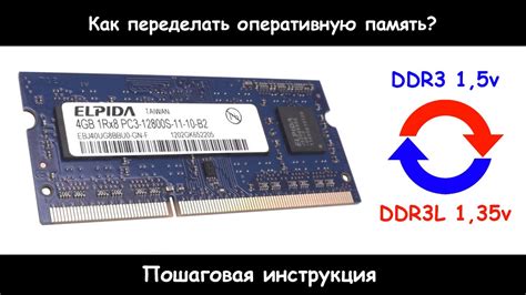 Совместимость DDR3 памяти с DDR4 слотами