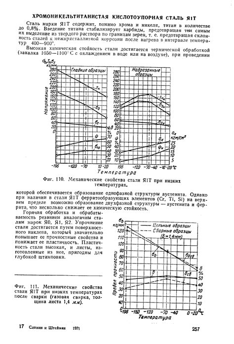 Совмещение при низких температурах