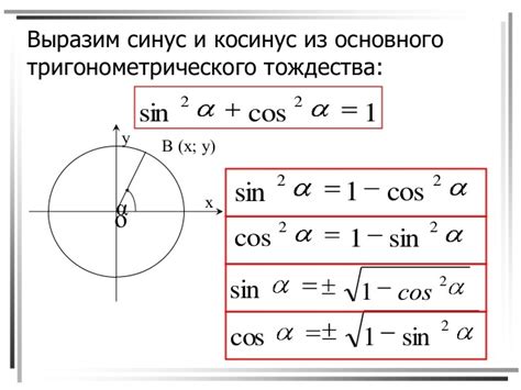 Сокращение косинуса в математических формулах