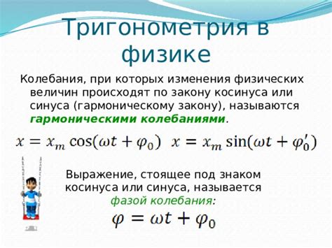 Сокращение косинуса в физических задачах