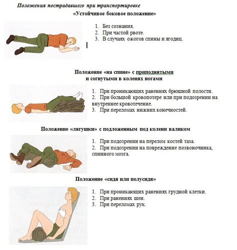 Сопровождение пострадавшего до момента осмотра врачом