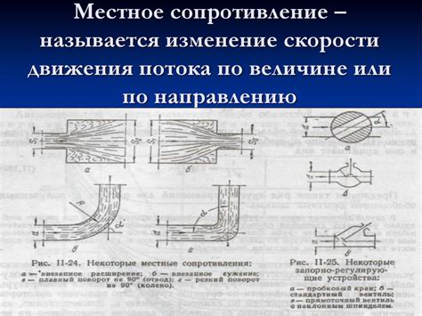 Сопротивление в трубопроводах