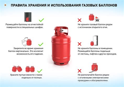 Специфика безопасности при окраске наполненных газом баллонов дома