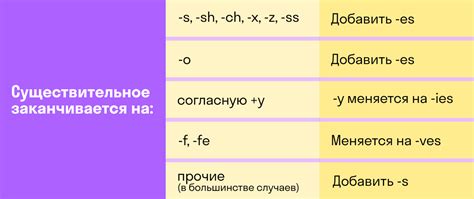 Специфика образования существительных "ан" в разных случаях