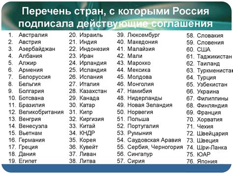 Список городов на букву Ы в России