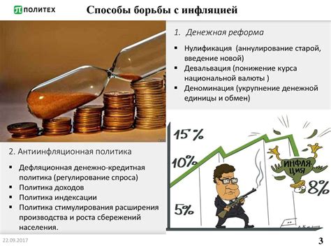 Способы борьбы с инфляцией