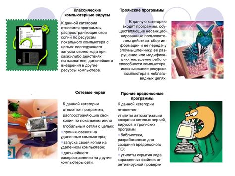 Способы защиты и профилактики